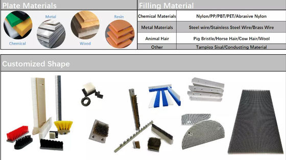 PBT Filament Gate Shockproof Flat Lath Metal Channel Strip Brushes